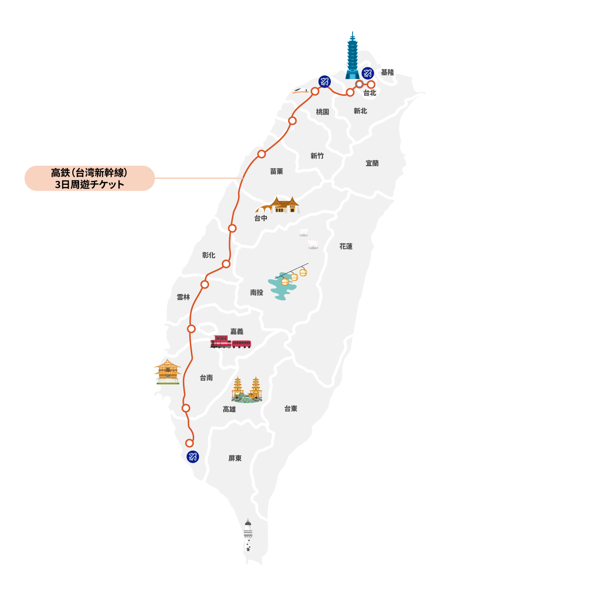 長距離交通 (高鉄)