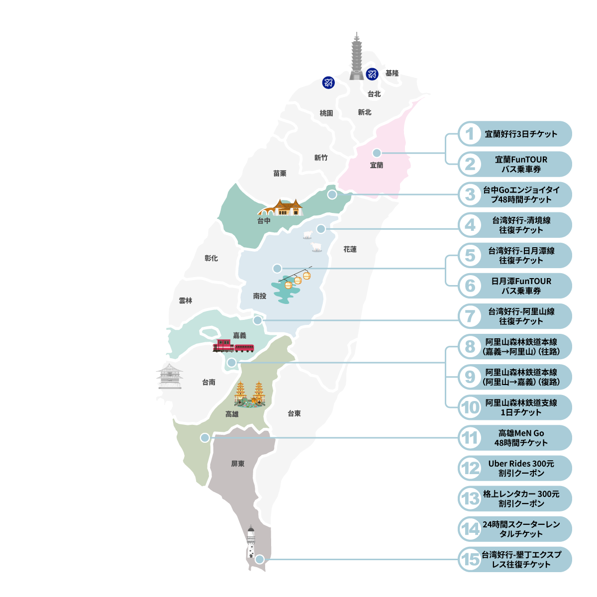 人気スポット交通オプション