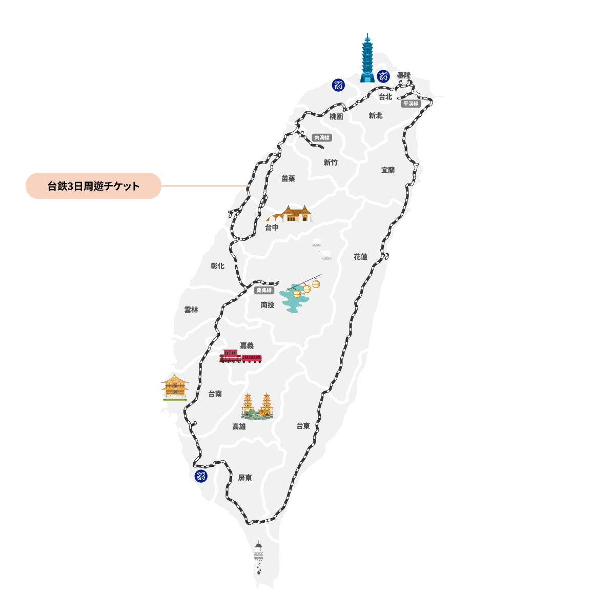 長距離交通 (台鉄)